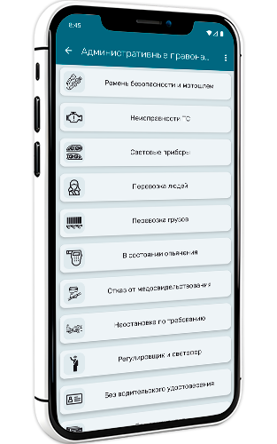 Раздел административных правонарушений